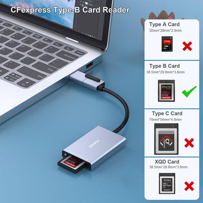 BENFEI CFexpress Type B Card Reader with USB 3.2 (Gen 2) 10Gbps, USB-C&USB-A 2-in-1 Type B CFexpress Adapter, Compatible with Windows/Mac/Linux/Android(Not for XQD Card)