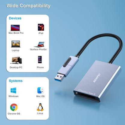 BENFEI CFexpress Type B Card Reader with USB 3.2 (Gen 2) 10Gbps, USB-C&USB-A 2-in-1 Type B CFexpress Adapter, Compatible with Windows/Mac/Linux/Android(Not for XQD Card)