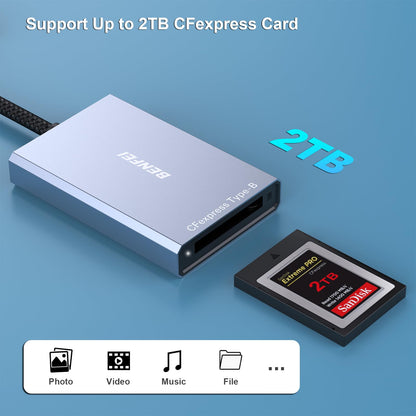 BENFEI CFexpress Type B Card Reader with USB 3.2 (Gen 2) 10Gbps, USB-C&USB-A 2-in-1 Type B CFexpress Adapter, Compatible with Windows/Mac/Linux/Android(Not for XQD Card)