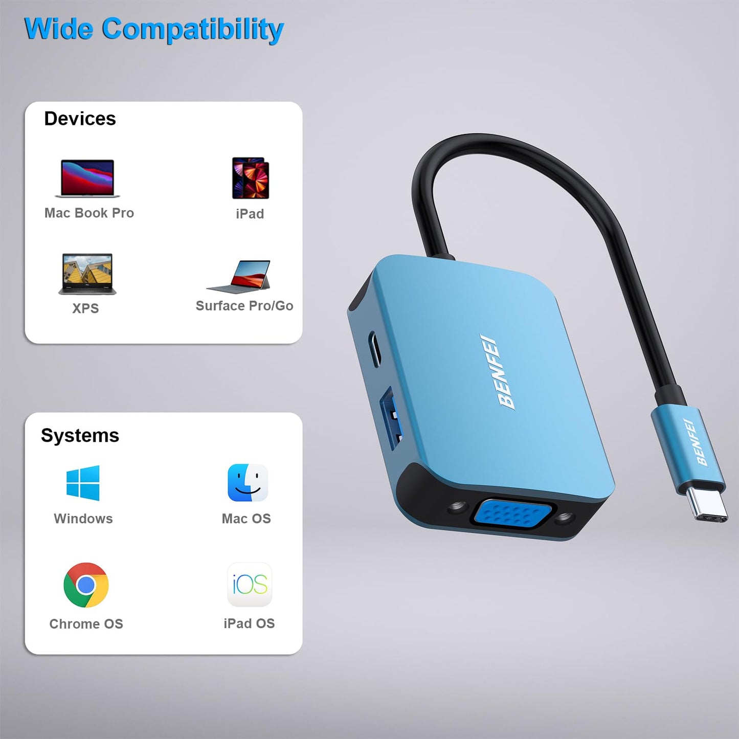 BENFEI USB C HUB 4in1, USB Type-C to HDMI VGA Adapter, USB C to USB Adapter, USB Type-C Power Delivery, Compatible with iPhone 15 Pro/Max, MacBook Pro/Air 2023, iPad Pro, iMac, S23, XPS 17 Blue