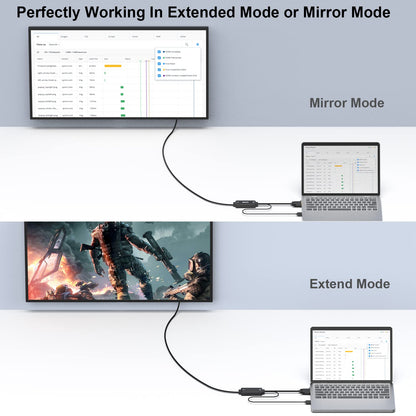 BENFEI VGA to HDMI Cable with Audio, 6 Feet 1080P Cable from VGA Computer/Laptop to HDMI Monitor/TV(Not Bidirectional)