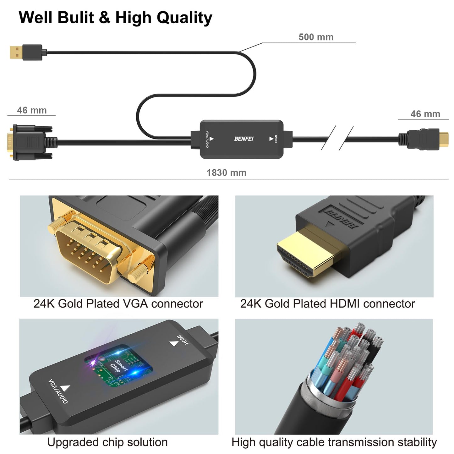 BENFEI VGA to HDMI Cable with Audio, 6 Feet 1080P Cable from VGA Computer/Laptop to HDMI Monitor/TV(Not Bidirectional)