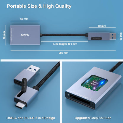 BENFEI CFexpress Type B Card Reader with USB 3.2 (Gen 2) 10Gbps, USB-C&USB-A 2-in-1 Type B CFexpress Adapter, Compatible with Windows/Mac/Linux/Android(Not for XQD Card)