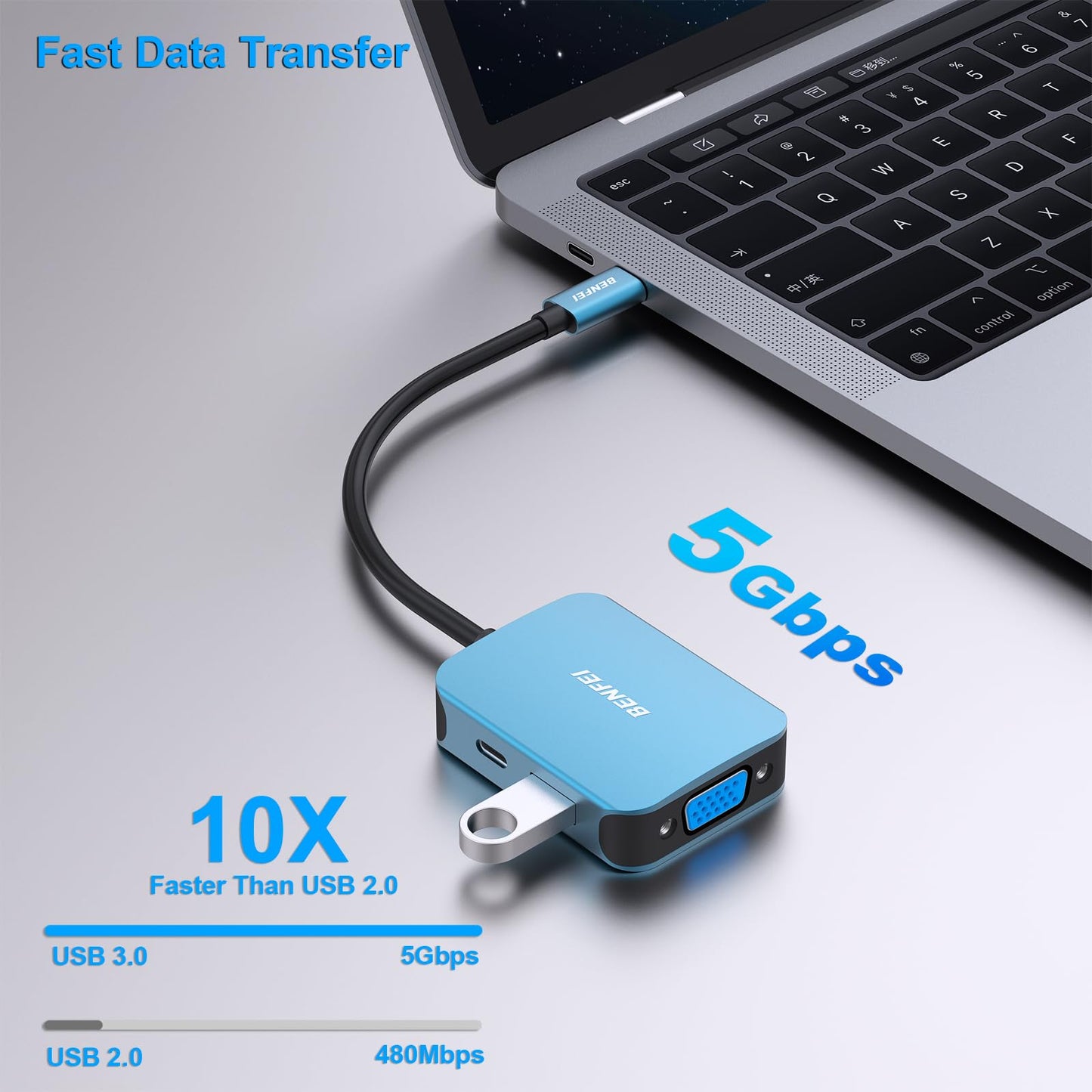 BENFEI USB C HUB 4in1, USB Type-C to HDMI VGA Adapter, USB C to USB Adapter, USB Type-C Power Delivery, Compatible with iPhone 15 Pro/Max, MacBook Pro/Air 2023, iPad Pro, iMac, S23, XPS 17 Blue